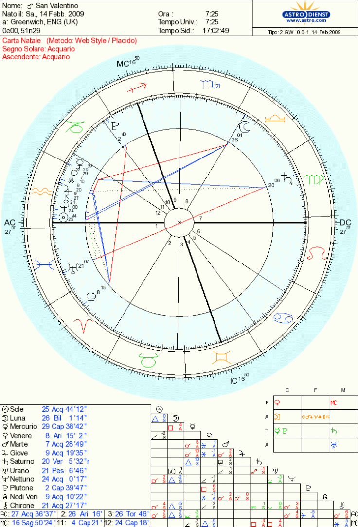 astro_2gw_12_san_valentino3486225937