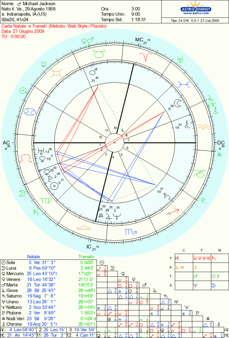 astro_24gw_132_michael_jackson_2009627.42912.28939