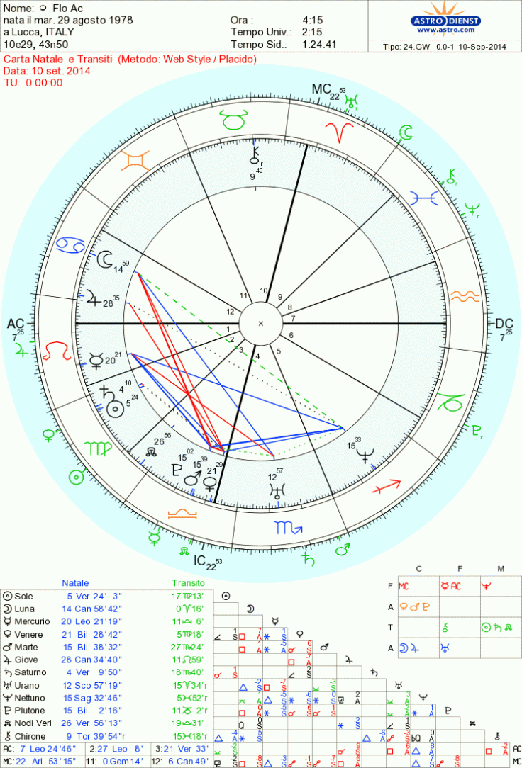 astro_24gw_04_flo_ac_2014910.39762.5687