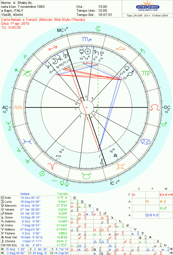 astro_24gw_26_shaby_ac_201041.58419.30563