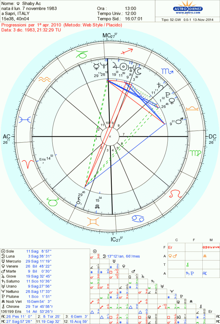 astro_52gw_26_shaby_ac_201041.58534.38826