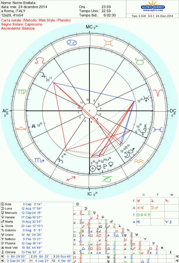 astro_2gw_01_notte_stellata.41720.27618