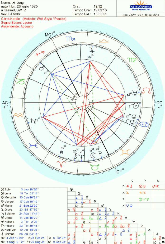 astro_2gw_72_jung.44948.53192