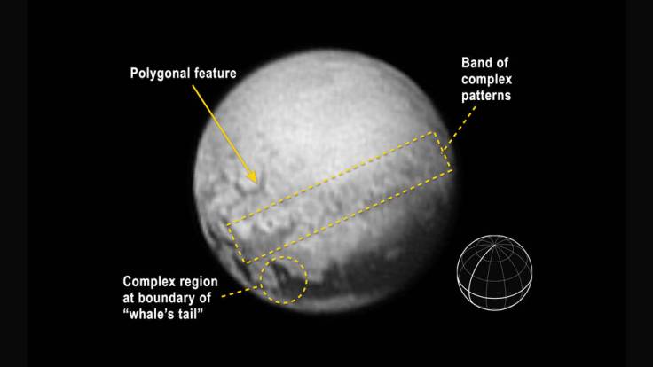  Pluto’s Orientation with the Equator and Central Meridian Share on facebook Share on twitter Share on google_plusone_share Share on pinterest_share More Sharing Services An annotated image of Pluto indicates features and includes a reference globe showing Pluto’s orientation with the equator and central meridian in bold. 